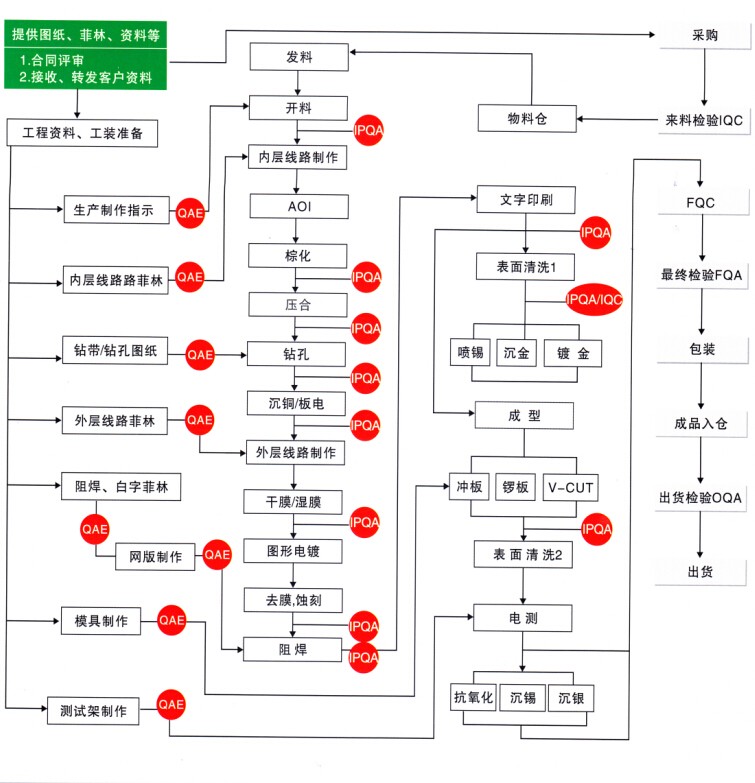 开云登陆入口,开云（中国）