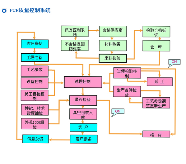 开云登陆入口,开云（中国）